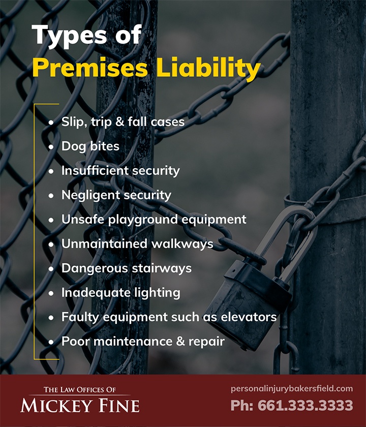 Type of Premises Liability